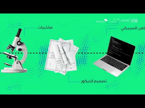 تقدم ⁧‫#الكليات_التطبيقية‬⁩ العديد من التخصصات النوعية.