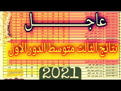 موعد نتائج ثالث متوسط 2021 و كيف معرفة النتيجة بكل سهوله