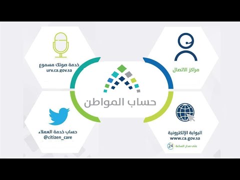 رقم حساب المواطن المجاني 1442 للتواصل مع خدمة العملاء + خدمة صوتك مسموع