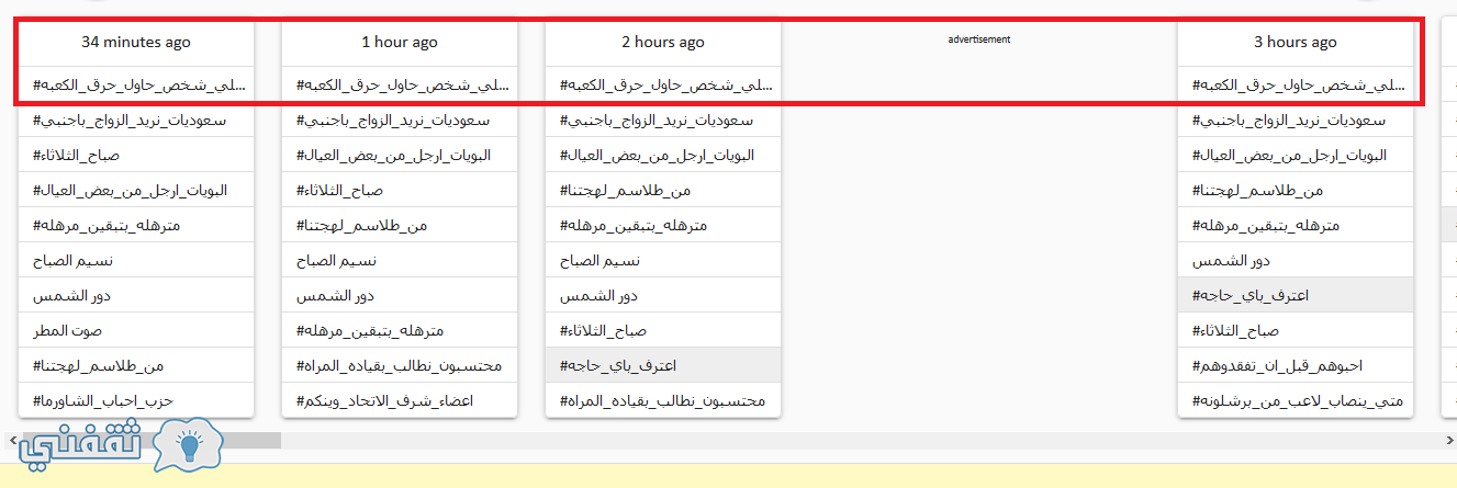 محاولة حرق الكعبة