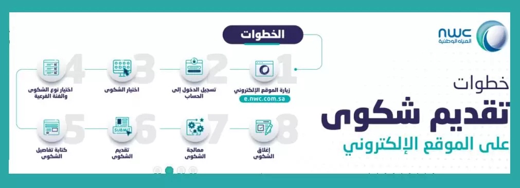 طريقة تقديم شكوى على شركة المياه الوطنية