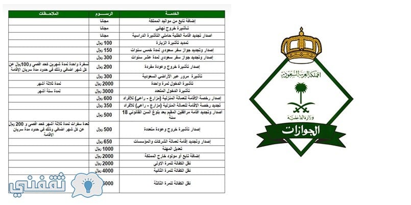 رسوم الجوازات السعودية المفروضة على الوافدين بالمملكة لعام 2017 / 2018