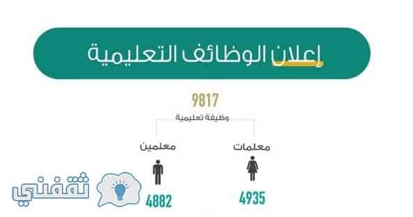 شروط التقديم على الوظائف التعليمية 1439