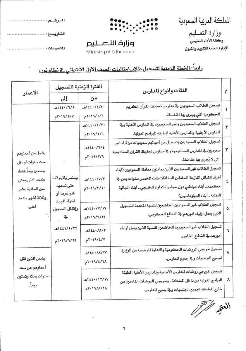 فتح التسجيل في رياض الأطفال عبر برنامج نور وشروط وكيفية التسجيل في نظام نور ثقفني