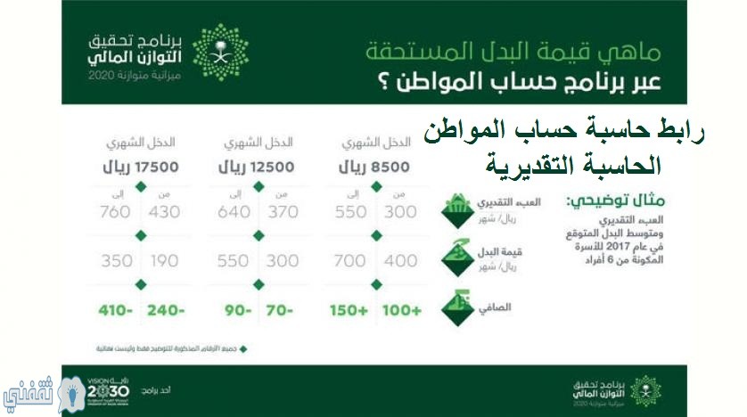 رابط الحاسبة التقديرية لحساب المواطن 2020