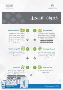 تحديث حساب الوطن