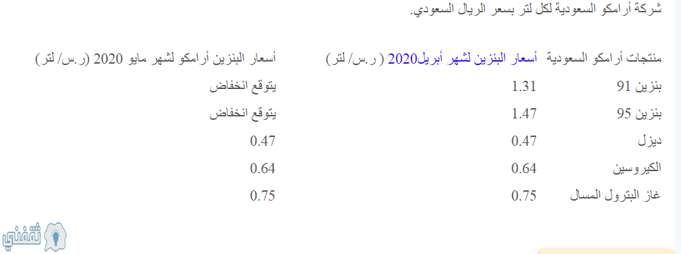 شركة ارامكو واسعار شهر مايو بالمملكة العربية السعودية 