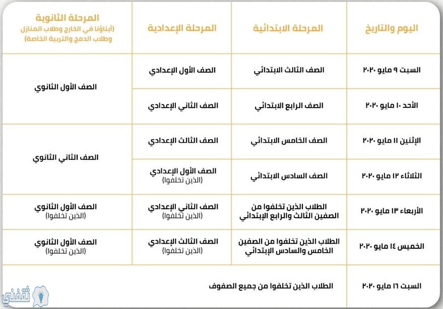 منصة إدمودو edmodo كيفية رفع البحث التعليمي