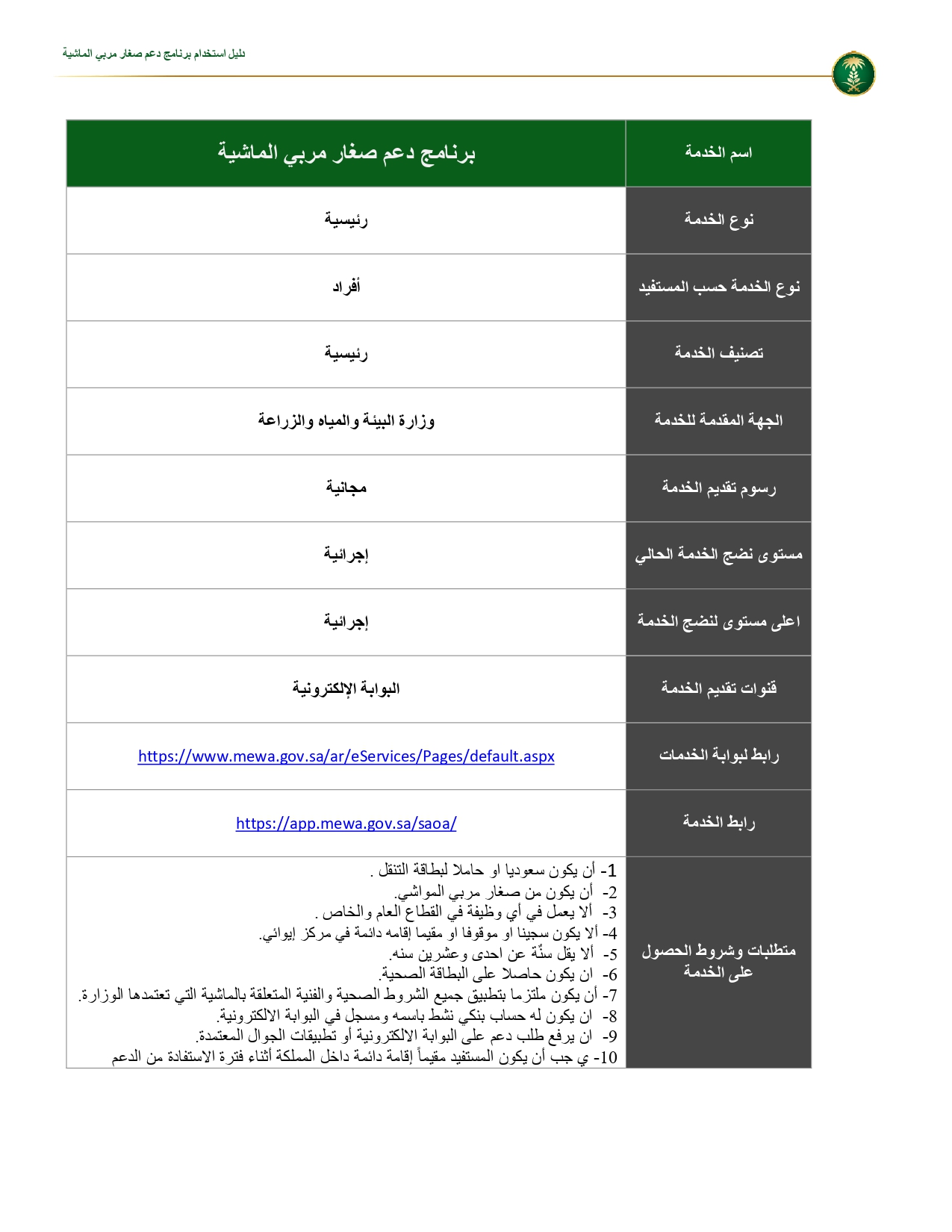 رابط وكيفية التسجيل لدعم صغار مربي المواشي اخبار السعودية