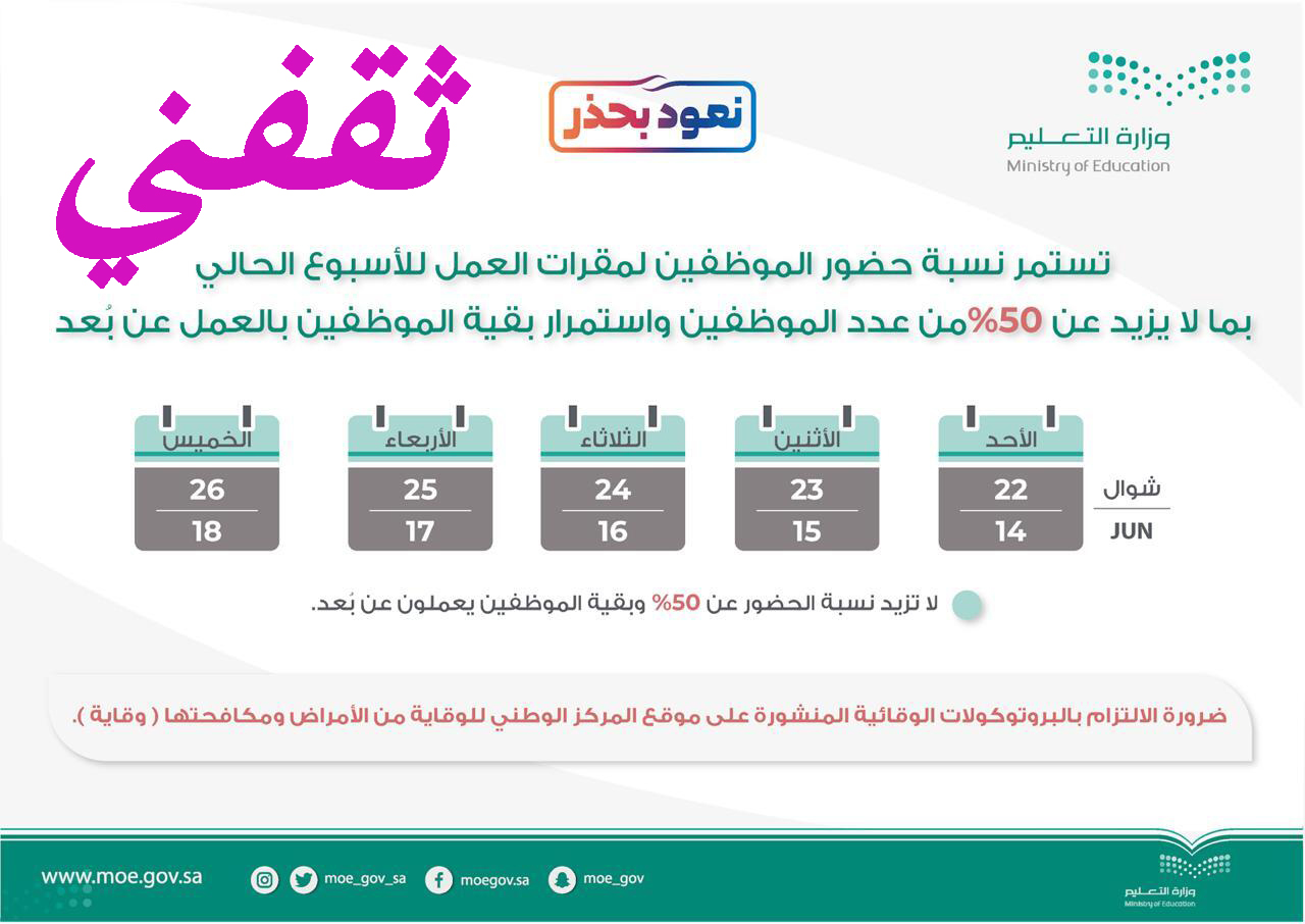 متى تطلع نتائج قبول الجامعات