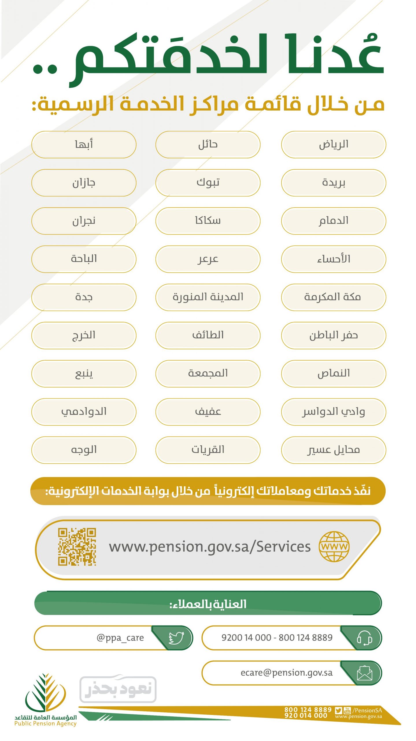 Ø§Ù„Ù…Ø¤Ø³Ø³Ø© Ø§Ù„Ø¹Ø§Ù…Ø© Ù„Ù„ØªÙ‚Ø§Ø¹Ø¯ ØªØ¹Ù„Ù† Ù…ÙˆØ¹Ø¯ ØµØ±Ù Ù…Ø¹Ø§Ø´Ø§Øª Ø§Ù„ØªÙ‚Ø§Ø¹Ø¯ Ù„Ø´Ù‡Ø± ÙŠÙˆÙ†ÙŠÙˆ ÙˆØªØºÙŠØ± Ø¢Ù„ÙŠØ© Ø§Ù„Ù…Ø³ØªÙÙŠØ¯ Ø«Ù‚ÙÙ†ÙŠ