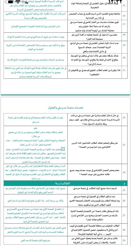 منصة مدرستي أجوبة عن 70 سؤال شائع للطلبة والمعلمين للاختبارات النهائية الالكترونية وعن المنصة الاسئلة الشائعة ثقفني