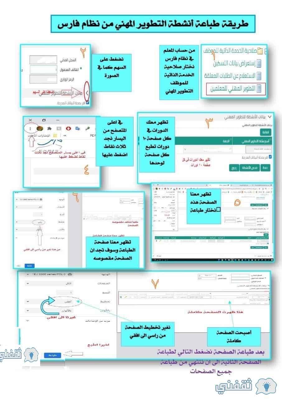 طريقة الطباعة