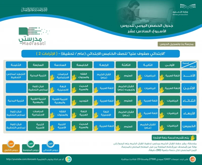 جدول دروس الأسبوع ال 16