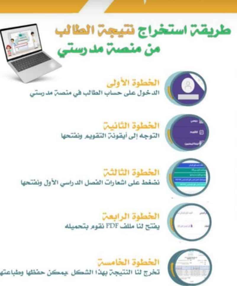 طريقة استخراج نتيجة الطالب من منصة مدرستي