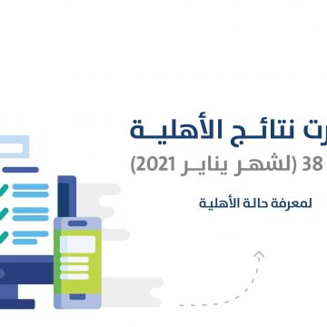 رابط الاستعلام عن حساب المواطن 25 برقم الهوية من خلال البوابة الإلكترونية لحساب المواطن اليوم الإخباري