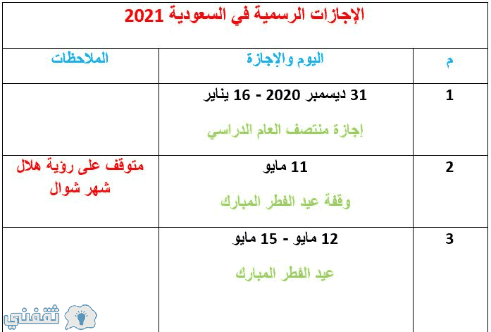 الإجازات الرسمية في السعودية 1443