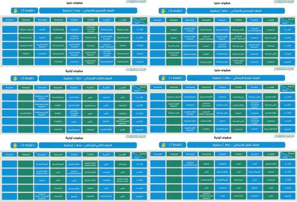 جدول الحصص اليومية لطلاب المراحل التعليمية