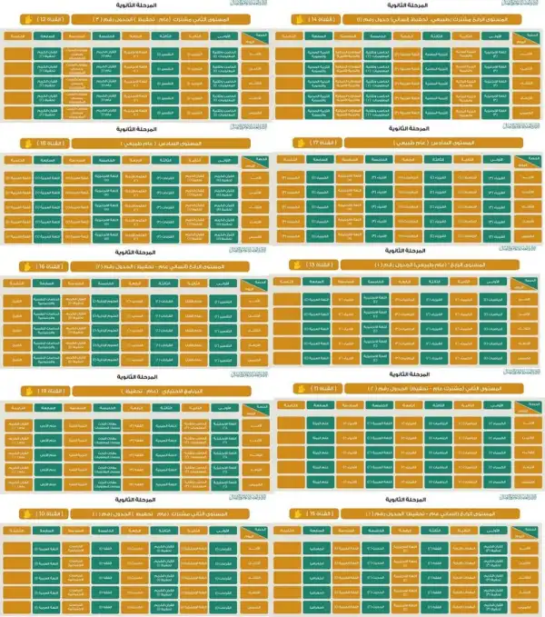 جدول الحصص اليومية لطلاب المراحل التعليمية