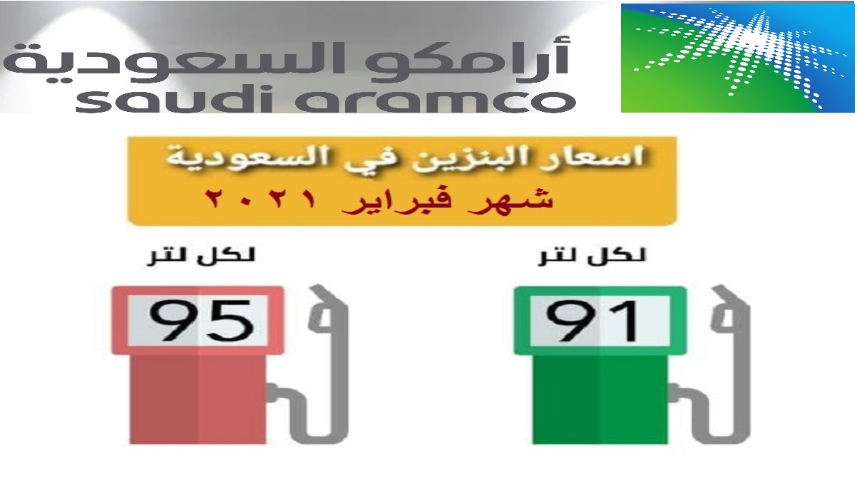 تحديث أسعار البنزين الجديدة لشهر فبراير 2021 في السعودية بداية من الخميس
