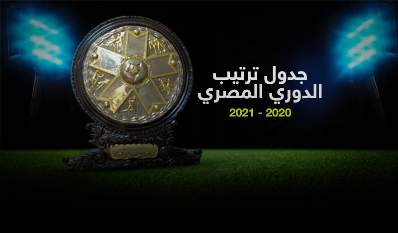 جدول ترتيب الدوري المصري بعد مباريات الأسبوع 23
