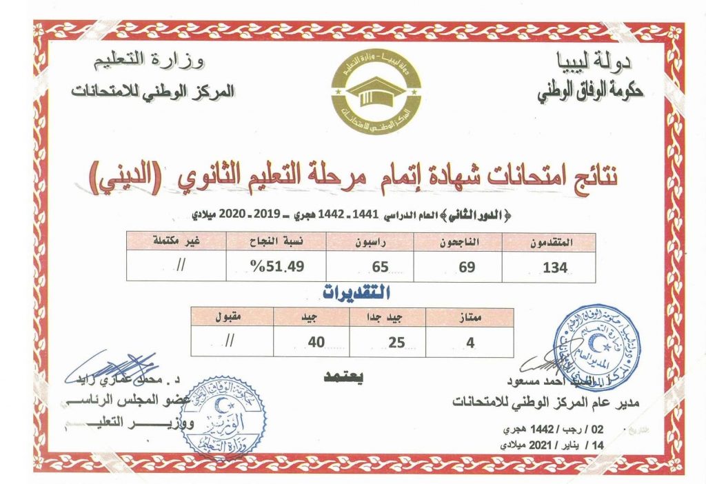 نتائج امتحانات الثانوية العامة ليبيا الدور الثاني القسم الديني