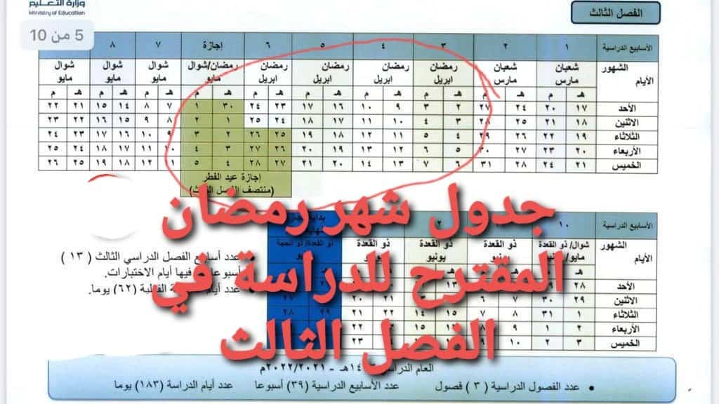 وزارة التعليم السعودية ثلاثة فصول للعام الدراسي المقبل و39 ...