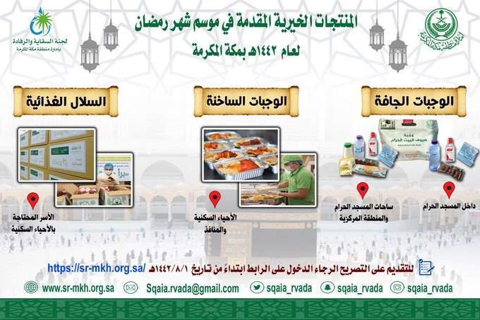 شروط التقديم في تصاريح إفطار صائم بالسعودية