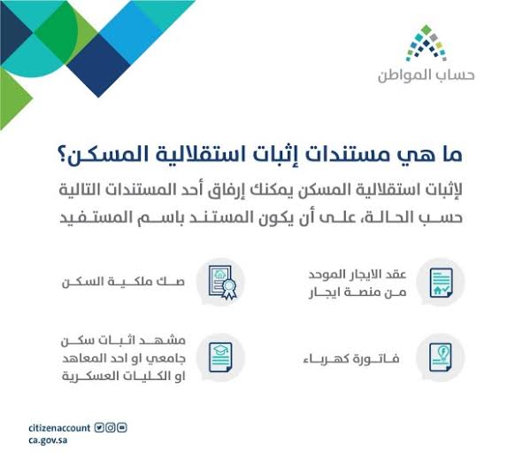 وثائق إثبات الاستقلالية في برنامج حساب مواطن