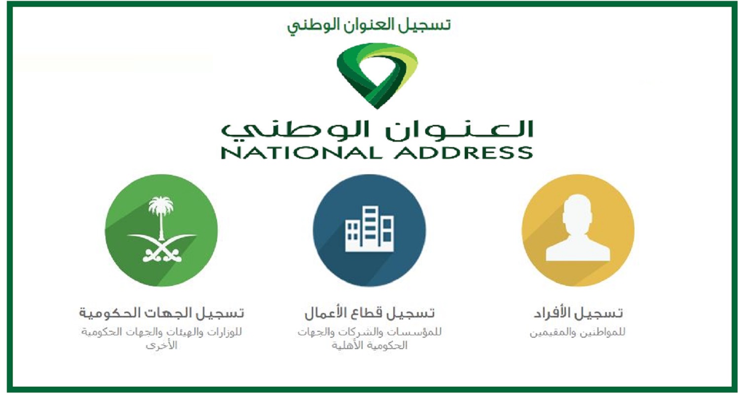 تسجيل العنوان الوطني في البريد السعودي للأفراد وقطاع الأعمال والجهات الحكومية 1442