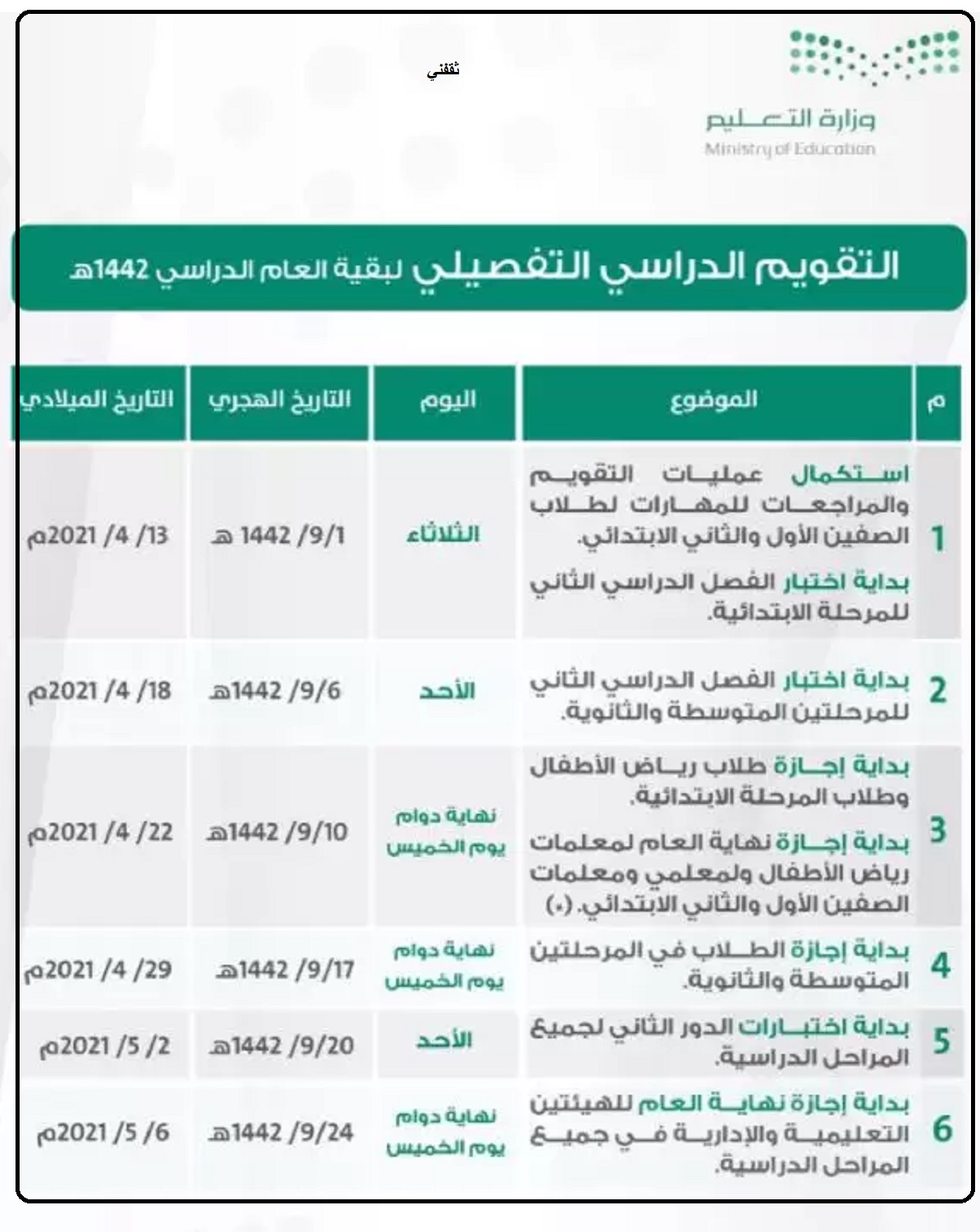 متى اختبارات النهائيه