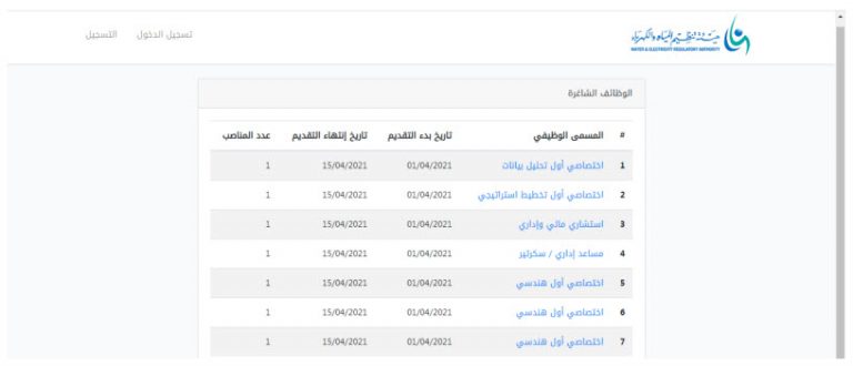 وظائف شركة الكهرباء 1442