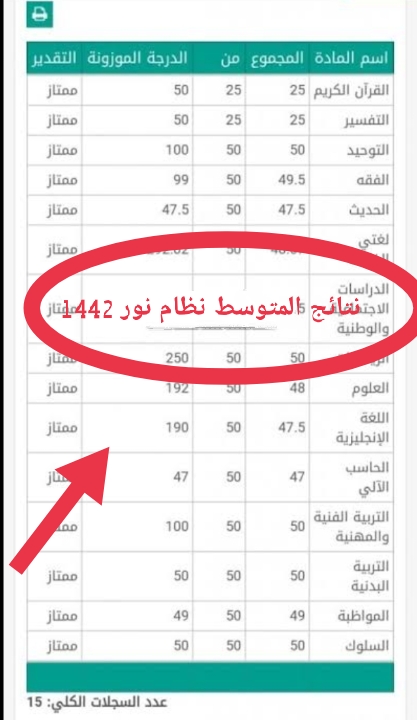 ثقفني تحصيل نتائج المتوسط والثانوي برقم الهويه فقط نتائج طلاب نظام نور 1442 الفصل الدراسي الثاني