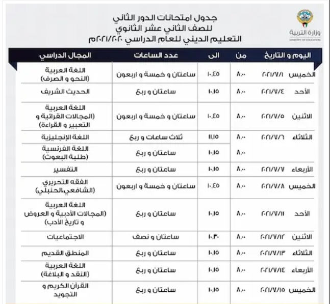 Ø¬Ø¯ÙˆÙ„ Ø§Ù…ØªØ­Ø§Ù† Ø§Ù„Ø¯ÙˆØ± Ø§Ù„Ø«Ø§Ù†ÙŠ Ø¨Ø§Ù„ÙƒÙˆÙŠØª Ø§Ù„Ø«Ø§Ù†ÙˆÙŠØ© Ø§Ù„Ø¹Ø§Ù…Ø© Ø¹Ù„Ù…ÙŠ Ø£Ø¯Ø¨ÙŠ Ø¯ÙŠÙ†ÙŠ Ù…Ù†Ø§Ø²Ù„ Ø«Ù‚ÙÙ†ÙŠ