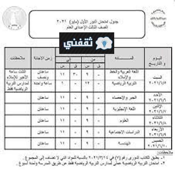 "عاجل" إعلان نتيجة أمتحانات الشهادة الإعدادية ألترم الثاني ...