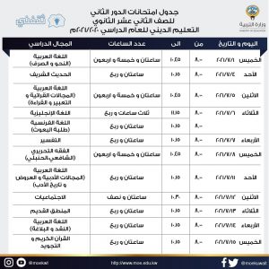 نتائج الثانوية العامة في الكويت