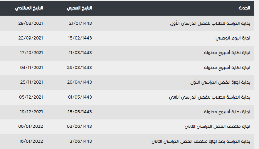 التقويم الدراسي 1443 ثلاث فصول