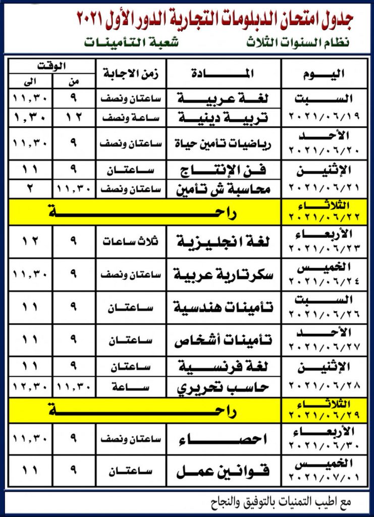 جدول امتحان الصف الثالث التجاري