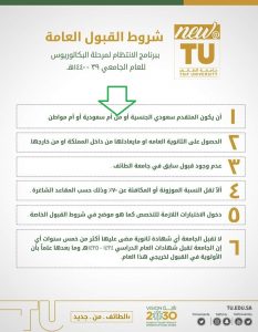 جامعة الطائف