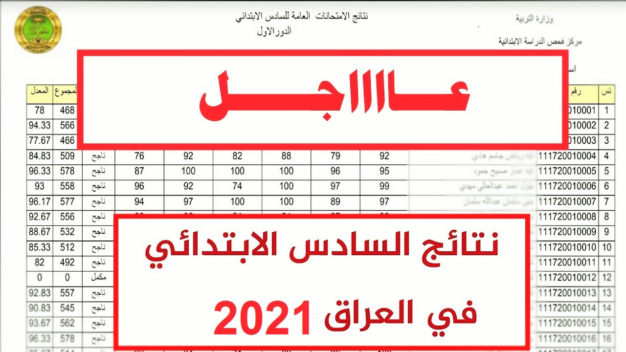 معرفة نتائج السادس الابتدائي 2021 الدور الاول في العراق خلال موقع الوزارة وموقع نتائجنا