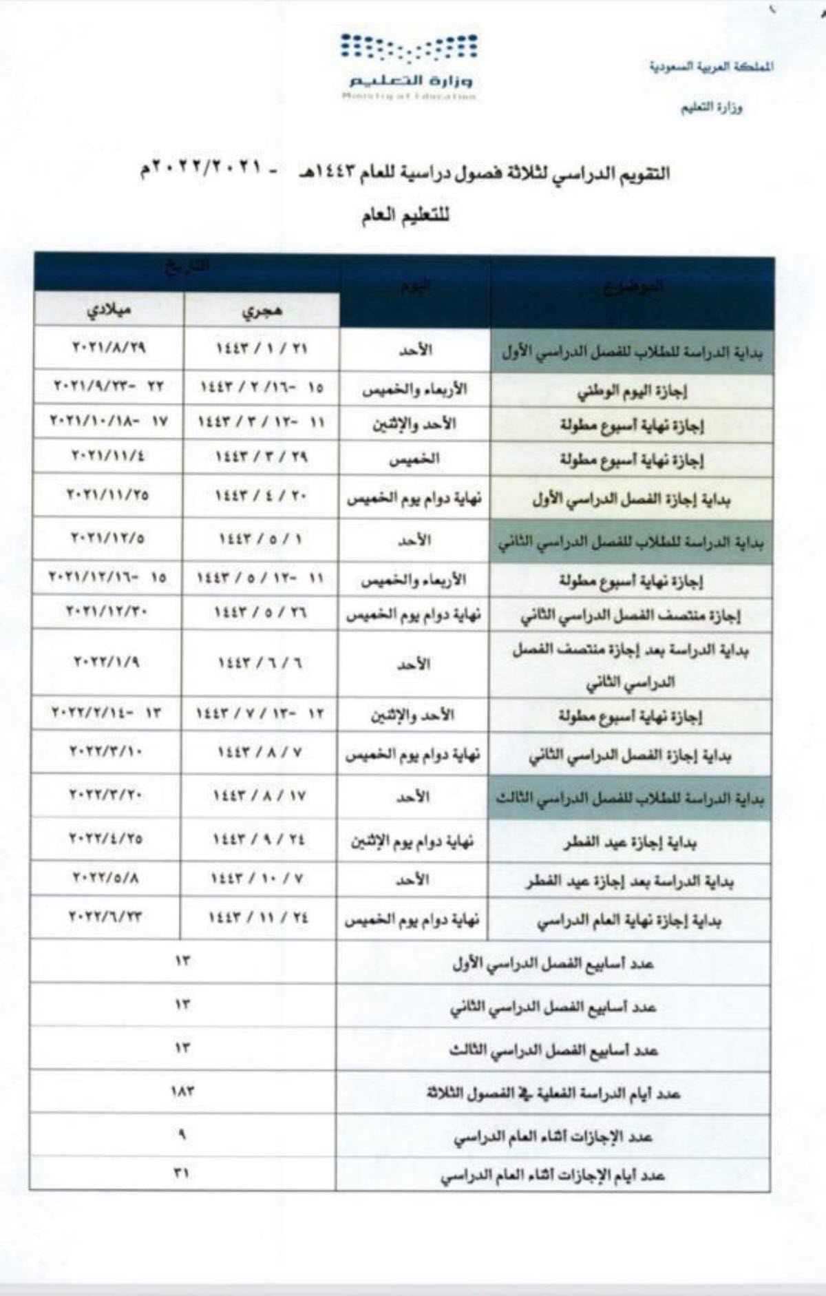 جدول الدراسة ١٤٤٣