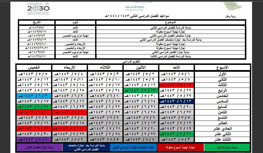 تقويم الفصول الدراسية الثلاثة في السعودية 1443 ثقفني