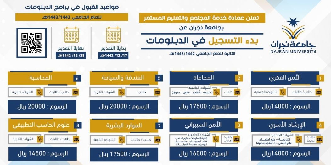 التسجيل في الدبلومات للجامعة