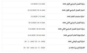 موعد بداية العام الدراسي الجديد في المملكة العربية السعودية