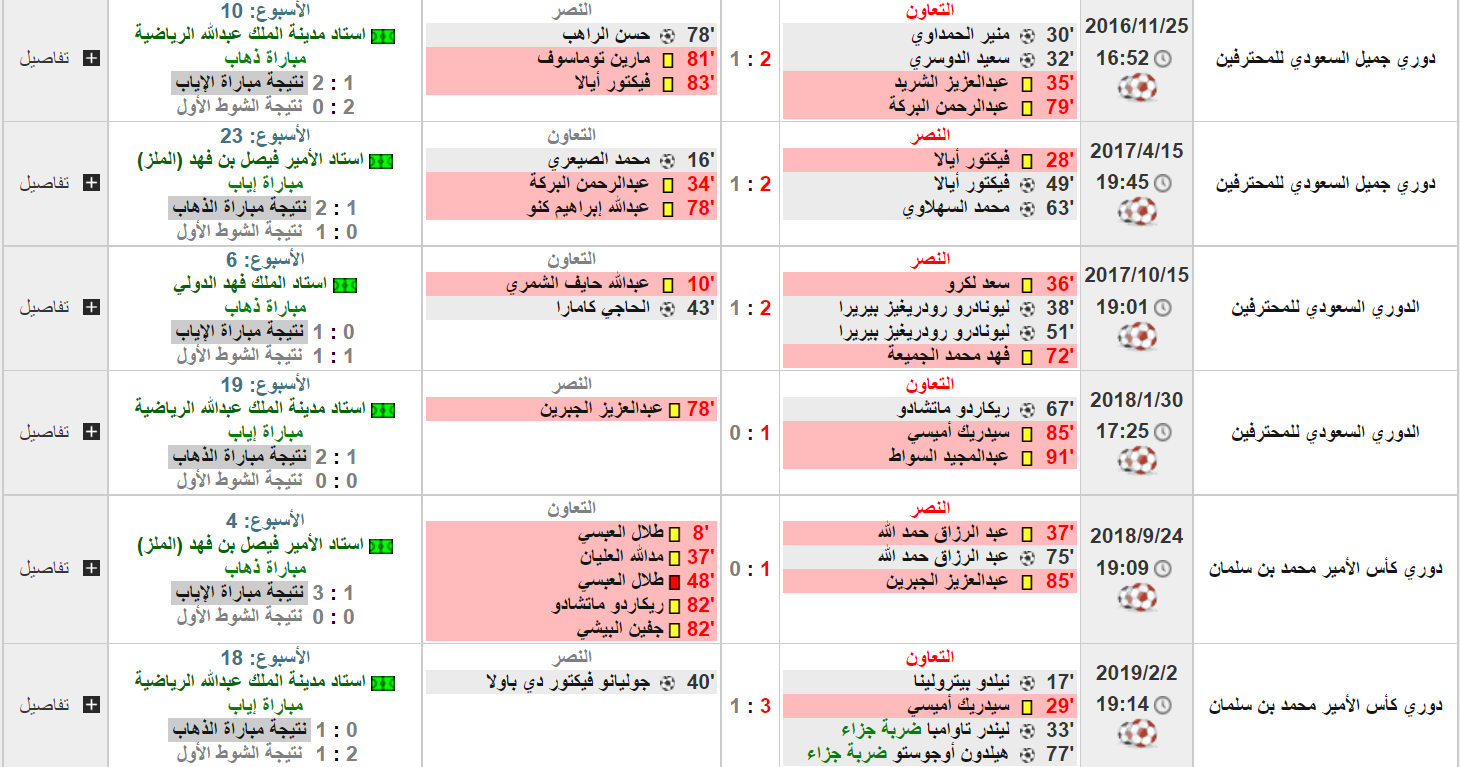 مباراه النصر والتعاون في الدوري السعودي المواعيد والقنوات ...