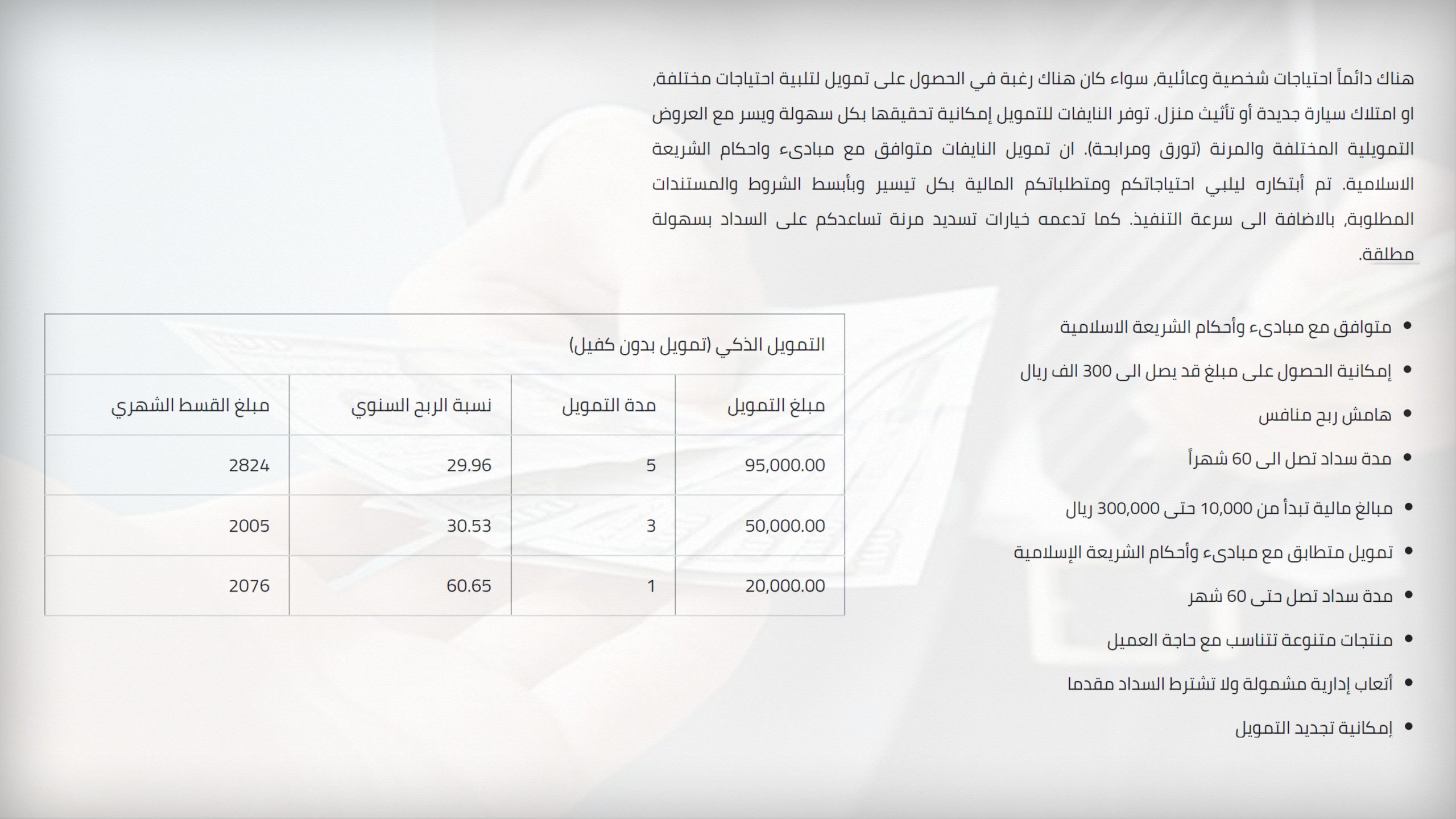 تمويل 100 ألف ريال بدون كفيل وتحويل راتب من النايفات للتمويل بسرعة