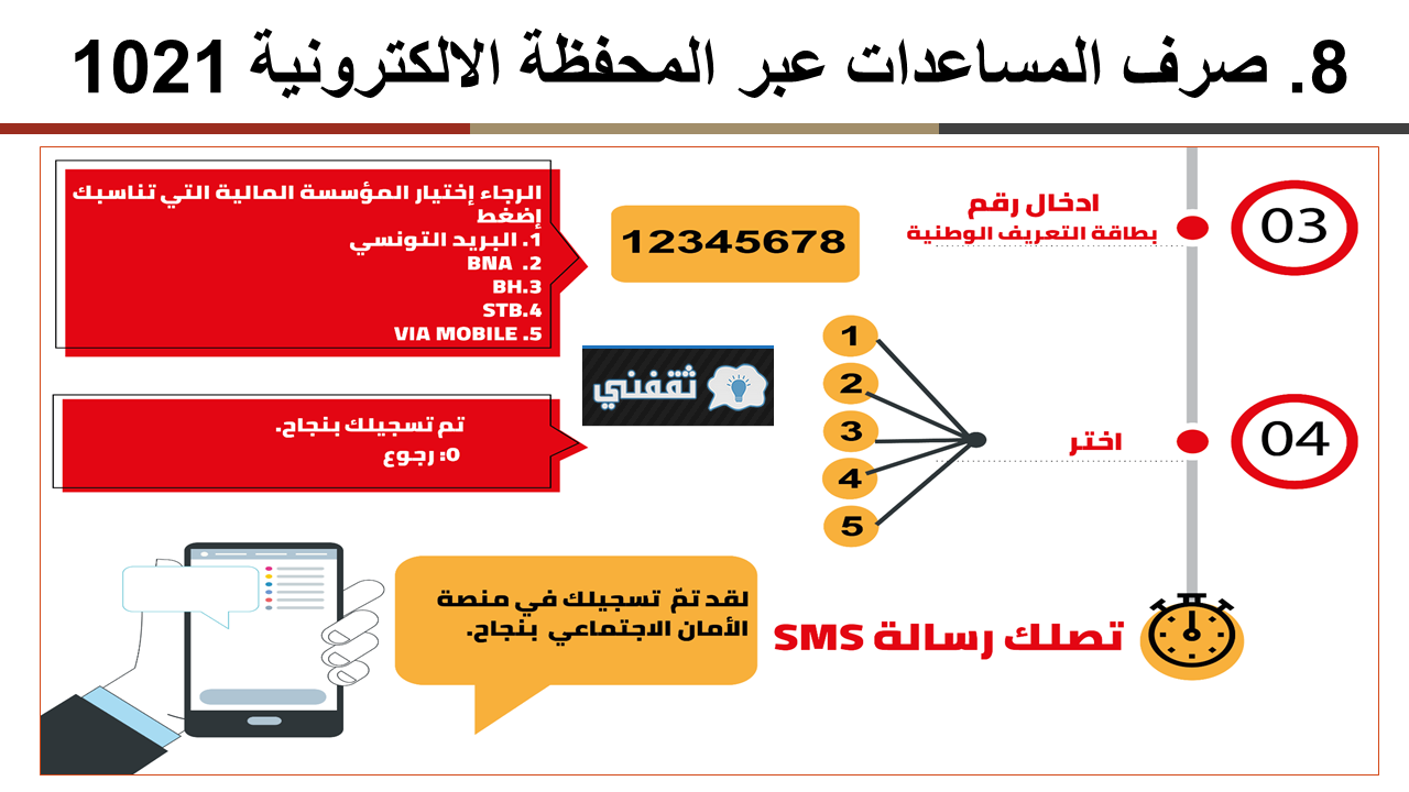 تسجيل منحة أل 300 دينار وزارة الشئون