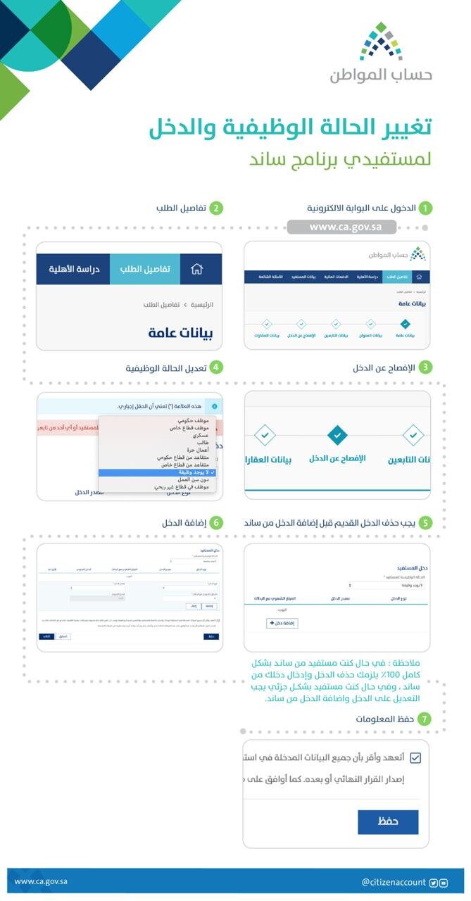 تقديم شكوي حساب المواطن 