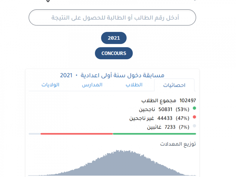 نتائج الكونكور في موريتانيا 2021 وكيفية الاستعلام عليها بسهولة