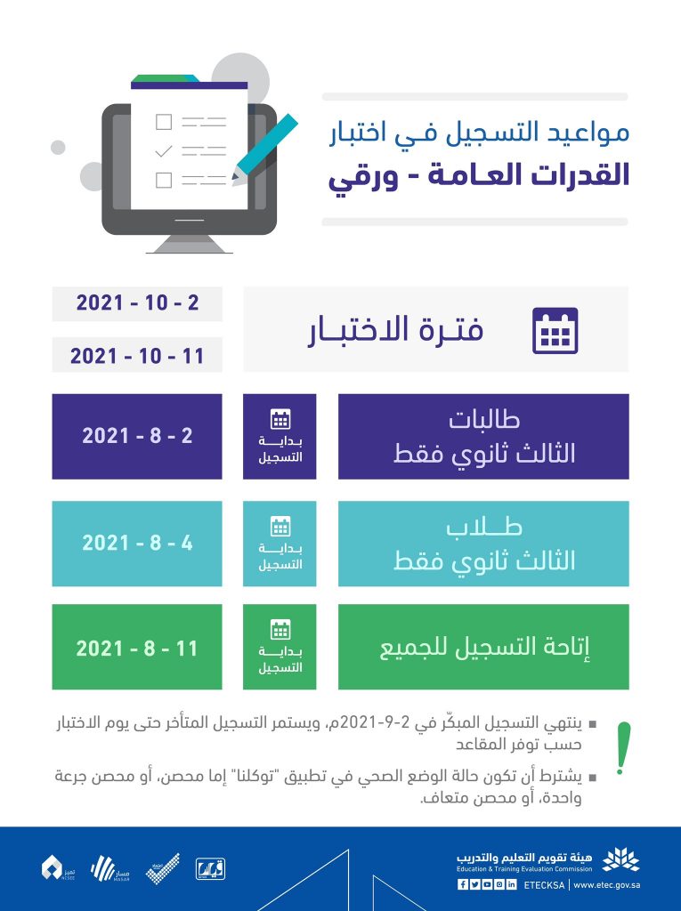 يمكن تقسيم أنواع التقارير حسب الفترة الزمنية إلى: